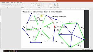 Famous Prelab  10 Circular Motion Wealth