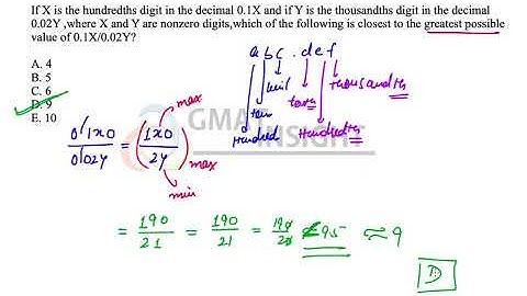 OG21 PS 166 Hard Maxima Minima Number properties