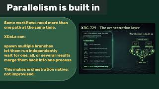 How XDaLa Executes On-Chain Logic