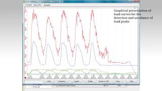 Siemens powermanager Power Monitoring Software screenshot 3