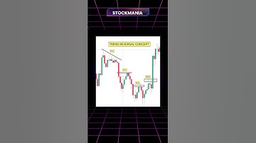 LEARN TREND REVERSAL TRADING CONCEPT IN DETAIL🔥✅️#trading #shorts #youtubeshorts #viralvideo #trend