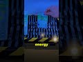 How to Rent TRON Energy in Trust Wallet? (Energy Rental for USDT Transactions)