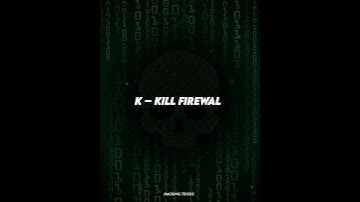 Full form of Hacker 🔥