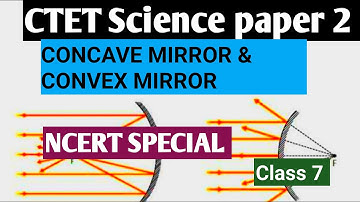 CONCAVE & CONVEX MIRROR  CTET SCI.PAPER 2 NCERT Special