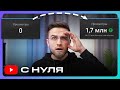 СЕКРЕТ ПРОДВИЖЕНИЯ ваших видео на YouTube в 2024 году! – Раскрутка Ютуб-канала с нуля