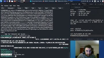 [FR] TryHackMe - Tomghost - EASY (Tomcat Ghostcat)