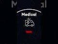 600 Casualties a Day: The UK's Medical Reality