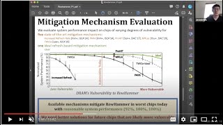 Revisiting RowHammer -- Live Talk and Q&A at ISCA 2020 presented by Jeremie S. Kim (15 minutes)