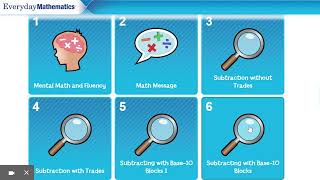 Lesson 9-6 | Everyday Mathematics