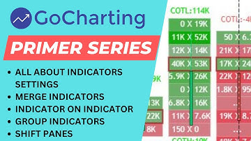 How to use indicators in Gocharting? Unique Features Explained!