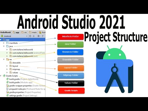 Latest Android Studio