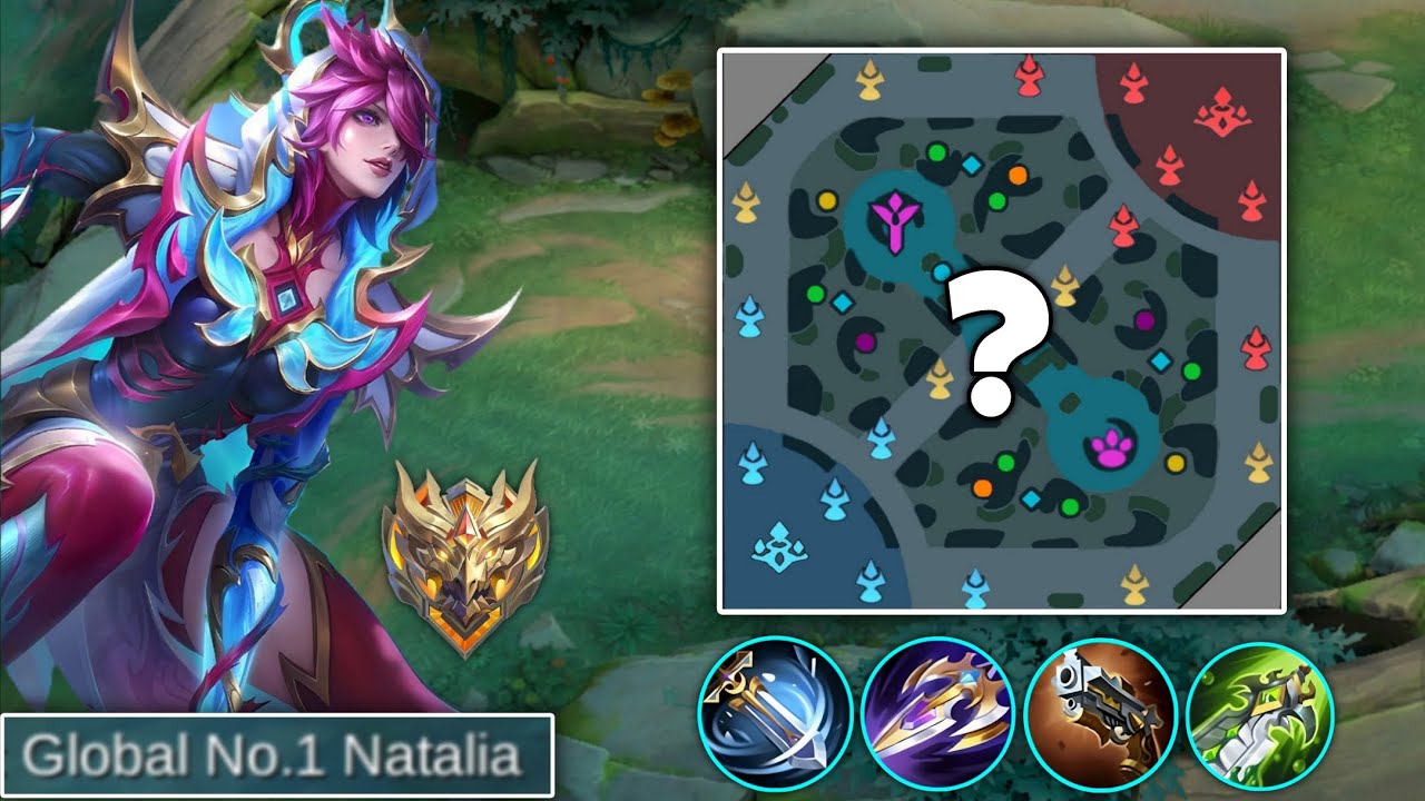 Глобальная секретная ротация Наталии, позволяющая всегда превосходить противников по фарму 🔥 | Ге...