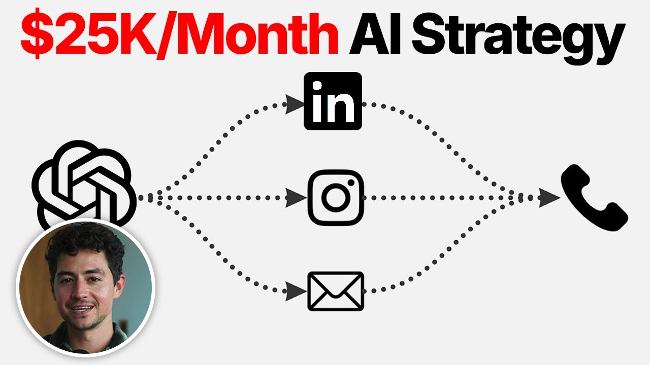 How I Went From Charging $500 to $21K for AI Infrastructure