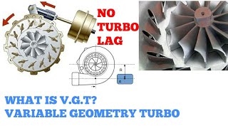 How VGT(VARIABLE GEOMETRY TURBO) WORKS??READ DESCRIPTION PLEASE