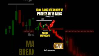 ICICI Bank Breakdown Strategy! 📉 | Price Action Trading #shorts | selfmakemoney | price action