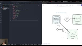 Architecting Deployment Strategy Face Recognition App | Live Coding - Part 2