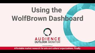 Introduction To The Wolfbrown Dashboard