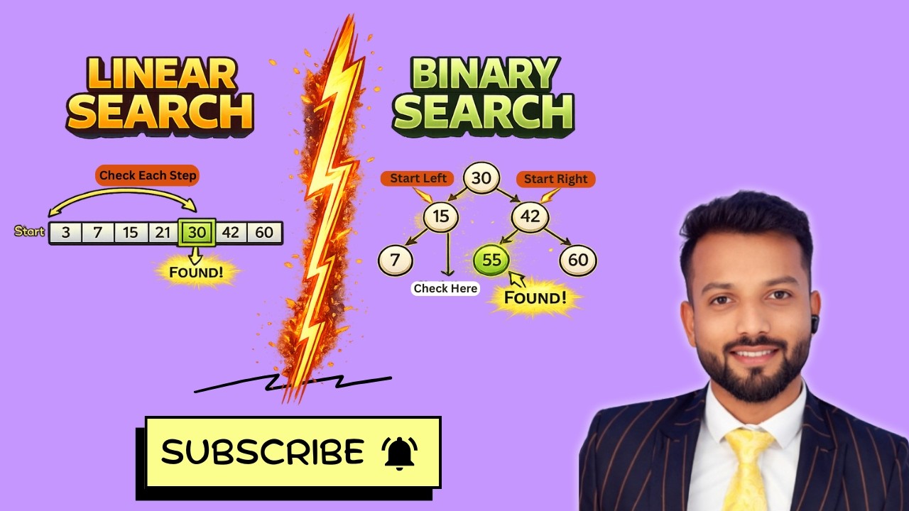 Searching Algorithms in DSA | Linear search & Binary Search | DSA using ...