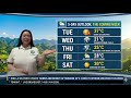 Weather forecast - TA4 - K65 (9)