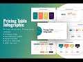 Pricing Table Infographic Presentation Template