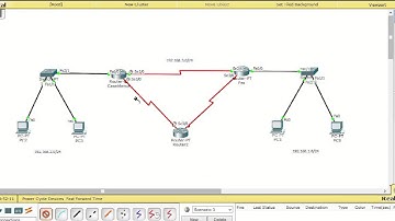 Routage et routage statique (Darija) (Abdelfattah Kabli)