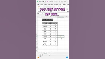 ONLY 0.001% KNOW THIS TRICK: Unichar Function 🤫 | MS-EXCEL | 10 Second PC | #shorts #excel