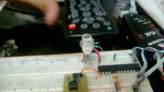 SIRC test