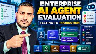AI Agent Evaluation Explained | Testing, LLM Judges, RAG, Tools & Production Update