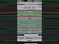 POV : I haven't seen the sun in 48 hours... #1nonlytypebeat #freddiedreddtypebeata #ableton