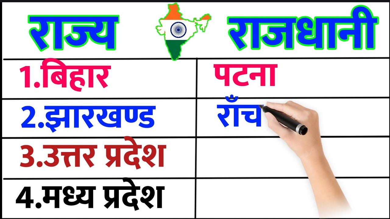 Rajya Rajdhani ! राज्य राजधानी ! Rajya aur Rajdhani ! Rajdhani ...