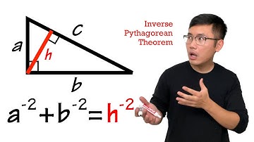 Pythagorean Theorem & Its Inverse (my favorite proof)