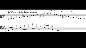 Do/C melodic minor scale and arpeggio
