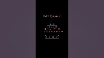 Viral Maths Trick | #viral #coachifycat #math #shorts #mathstricks 2025 06 04 13 08 47 UTC