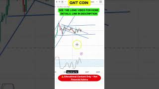 QNT Detailed Analysis — Must Watch Levels!