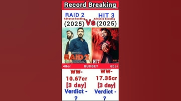 Raid 2 Vs Hit 3 Box Office Collection | Raid 2 1st day collection #shorts