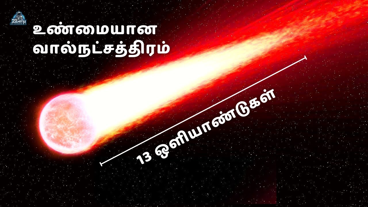 3000 பூமிக்கு நிகரான எடையுள்ள வால் spitzer telescope Tamil Mira