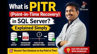 What is PITR (Point-in-Time Recovery) in SQL Server? Explained Simply