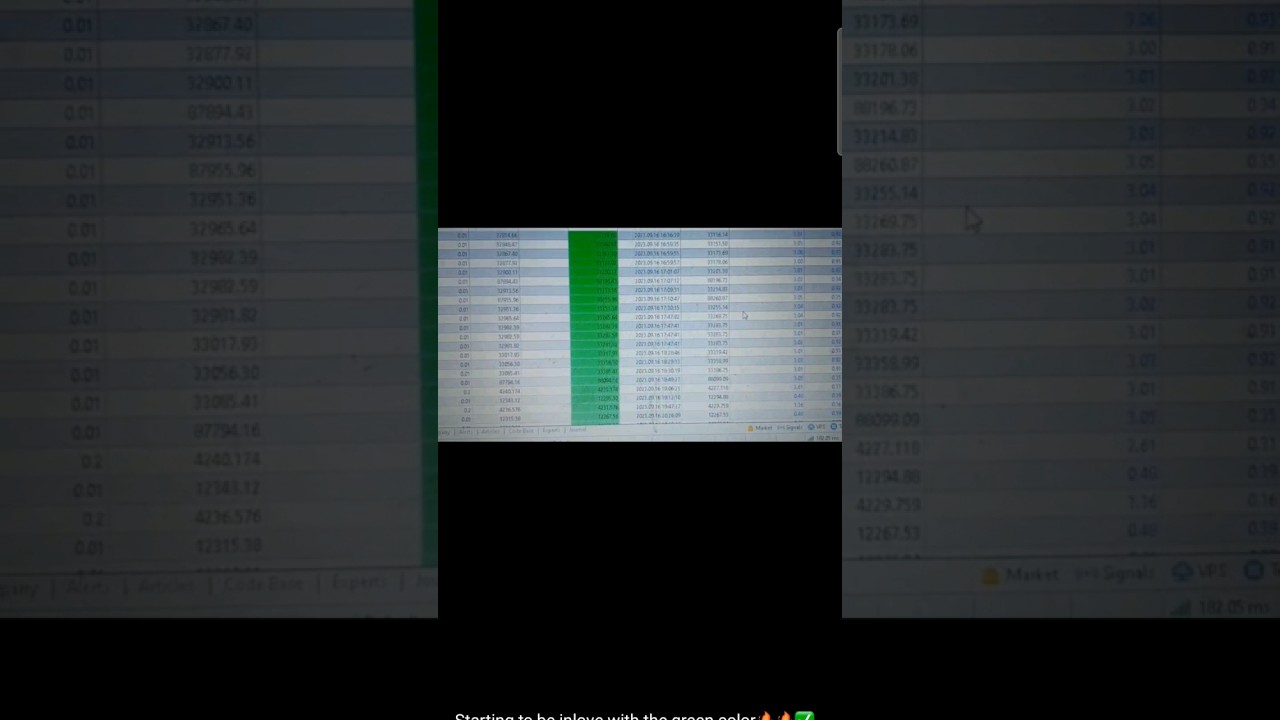 CLIENT RESULTS 👏 👏 USING GENESIS AI 2.0 AND V12 BEAST-MODE AI 