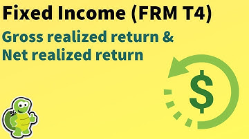 Fixed Income: Gross versus net realized return (FRM T4-27)