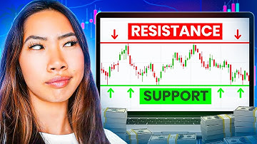 How to Draw Support & Resistance Levels (MUST WATCH)