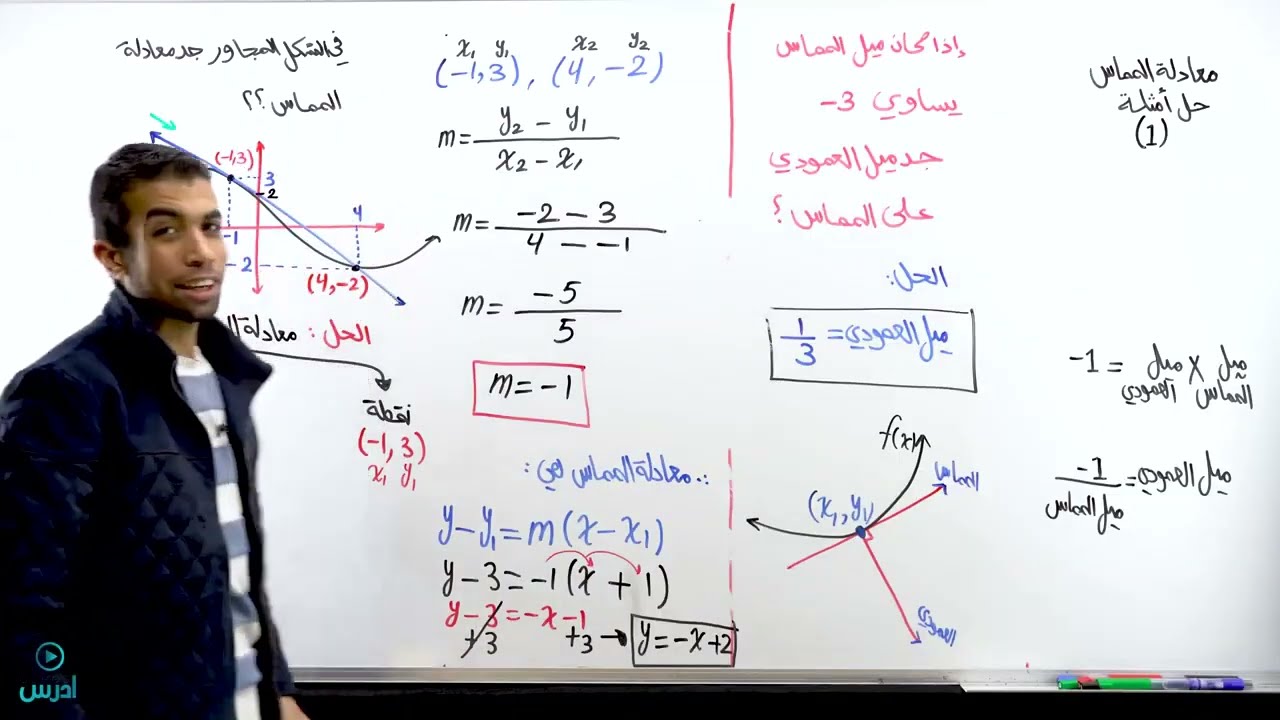 معادلة المماس حل أمثلة 1 | رياضيات أول ثانوي علمي 096
