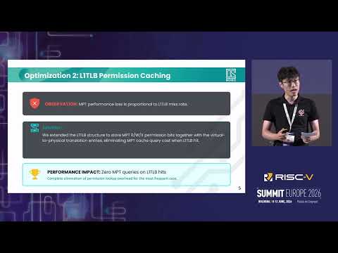 Enabling Confidential Computing on RISC-V | Haoyuan Liu