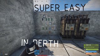 Best EASY IN DEPTH Unlimited Power Tutorial For Group Bases