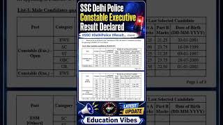 SSC Delhi Police Constable Result 2026 Out Cut Off&amp; Merit List Release #delhipoliceconstable #result