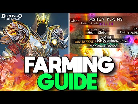 What is Farming