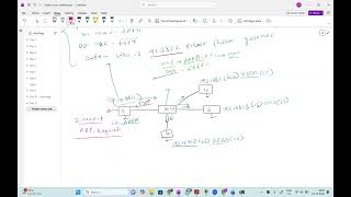 ARP Protocol Explained | Address Resolution Protocol in Networking | CCNA Networking Basics