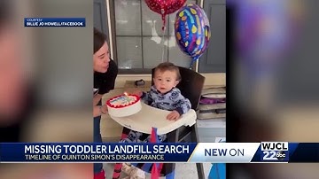 What led up to Quinton Simon