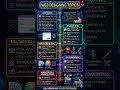 Web Design Practical Series | @StudyVerse_dipali #viral #study #webdesign #computerscience