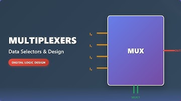 Multiplexers (MUX) Explained: Data Selectors in Digital Logic Design
