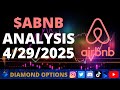 Airbnb $ABNB Chart Analysis